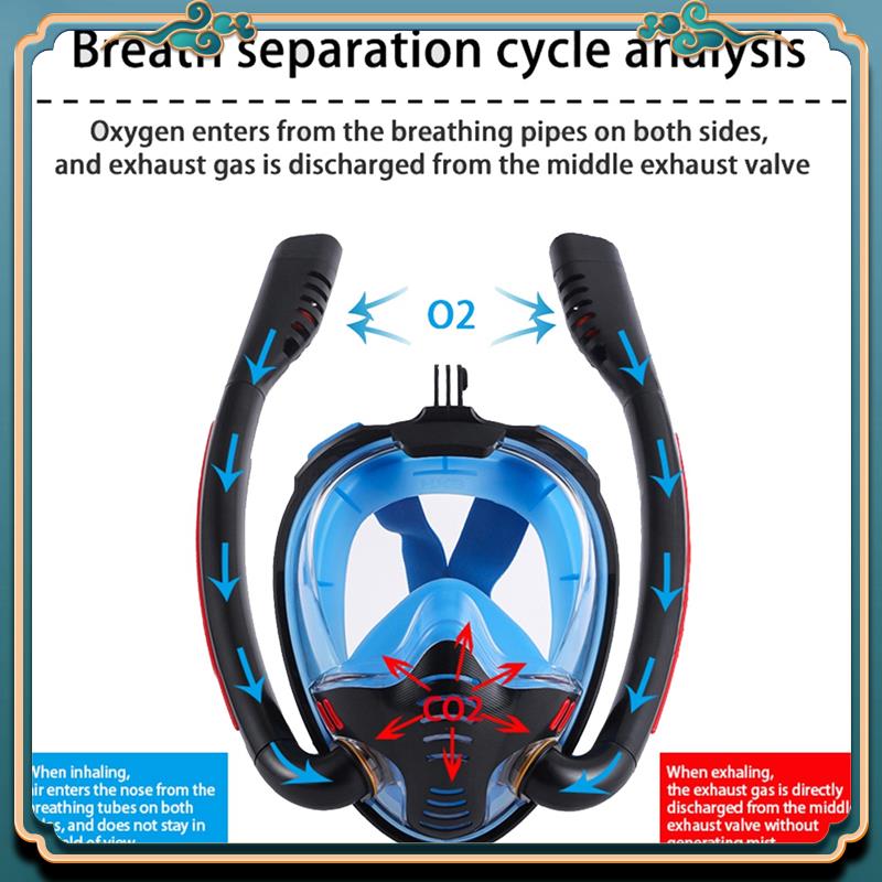 Diving Mask - ล่าสุดหน้ากากดําน้ําหลอดคู่ซิลิโคนหน้ากากดําน้ําผู้ใหญ่ว่ายน้ําหน้ากากดําน้ําแว่นตาใต้น้ําหน้ากากหายใจ