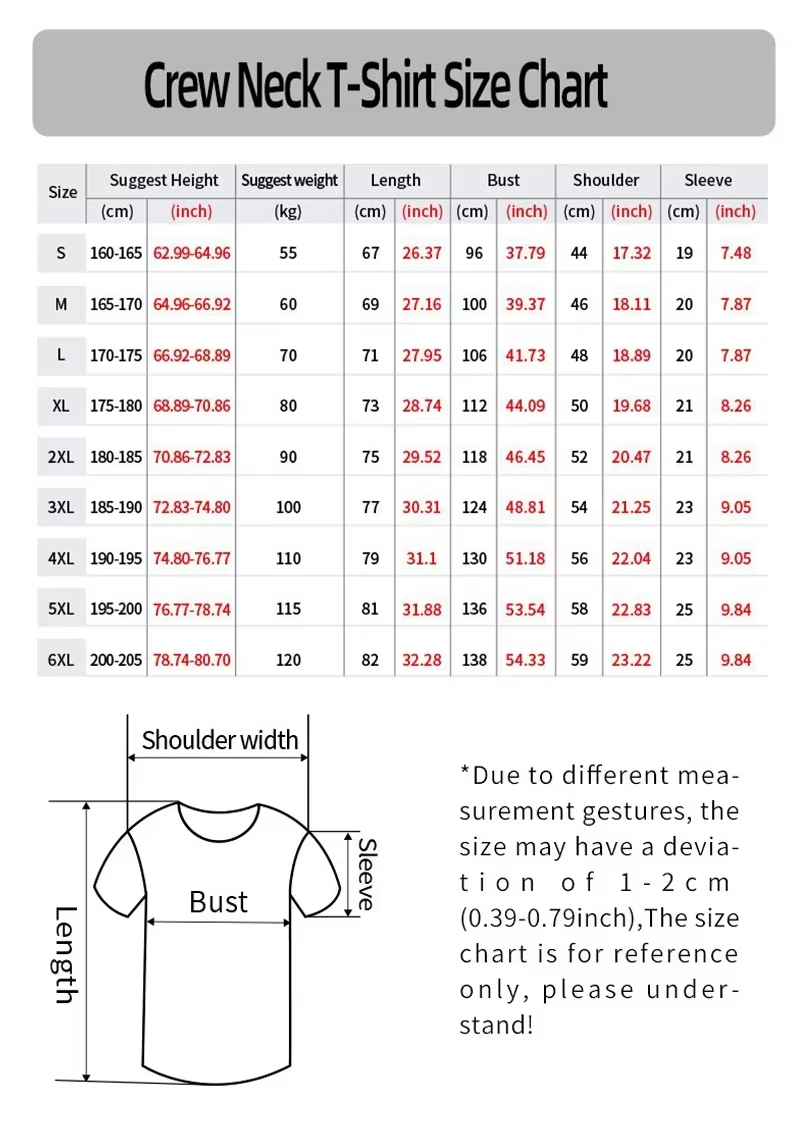 ชุดว่ายน้ำชายหาด ชุดเล่นเซิร์ฟ - Wetsuit Men บทวิจารณ์และราคา